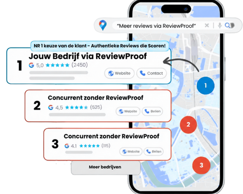 Hogere conversie door reviews van ReviewProof